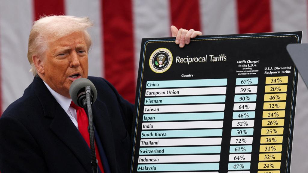 U.S. Presses Pharma to Boost International Drug Prices to Lower Costs at Home